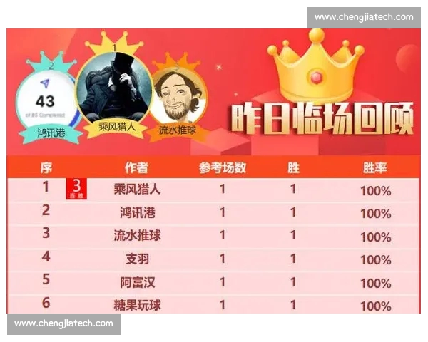 精准分析与策略指导：未来比赛比分全方位预测解析