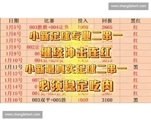 全网顶级足球赛事直播平台实时精彩不容错过 全网顶级足球赛事直播平台实时精彩不容错过